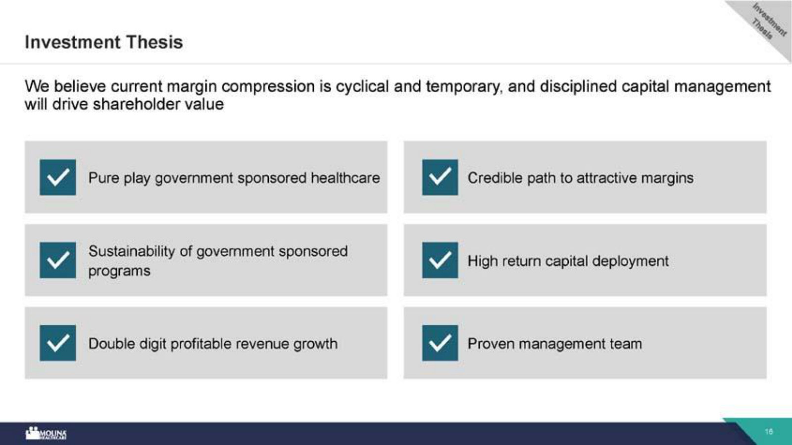 The core claim: today's margin compression is cyclical and temporary — with the six pillars management rests the thesis on.