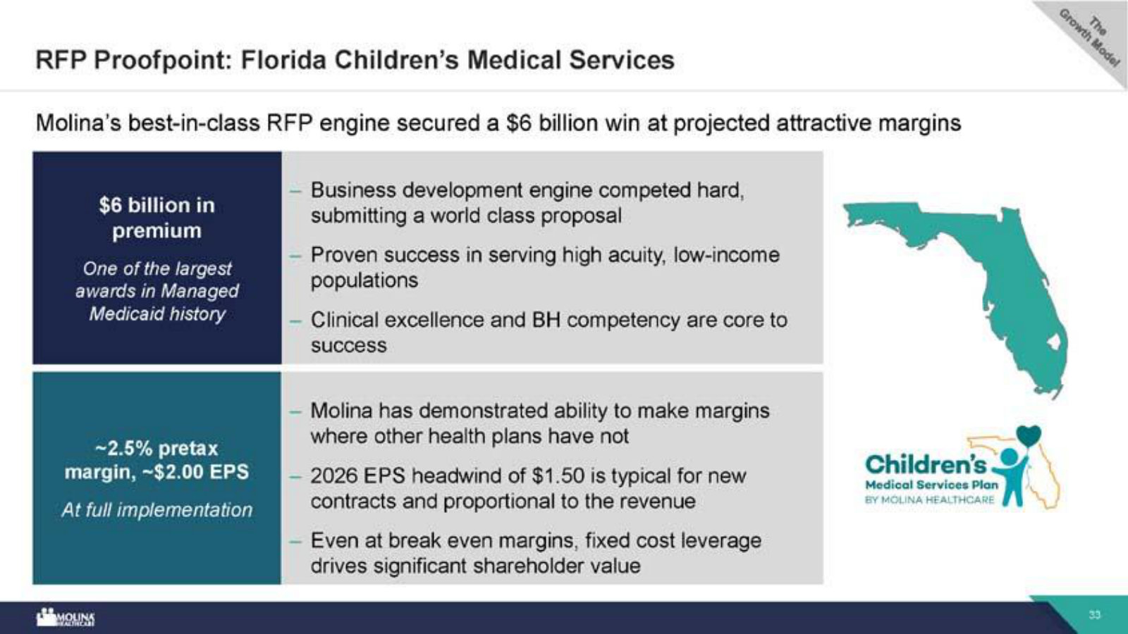 A worked example of the RFP engine — the $6B Florida children's-services win and the margins it is expected to earn.